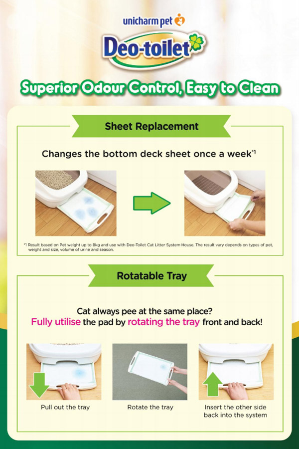 Deo-Toilet Cat Litter System 4 - Unicharm - Silversky Unicharm