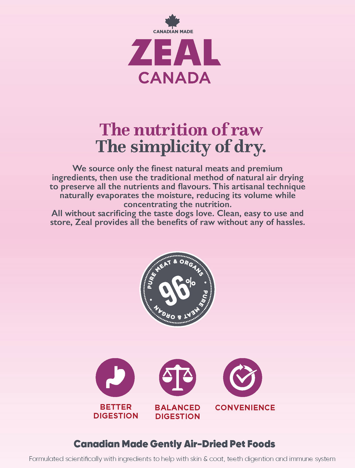 ZEAL Air Dried Food Catalogue Page 2 - Zeal Canada - Silversky
