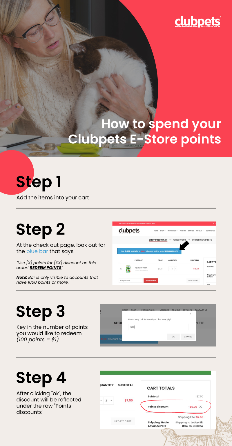 clubpets's points step
