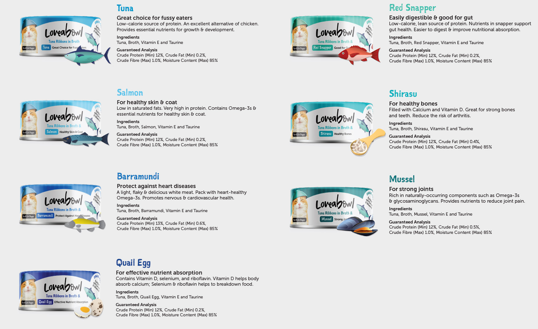 Cat Canned Food - Loveabowl - Yappy Pets Cat Canned Food - Loveabowl - Yappy Pets