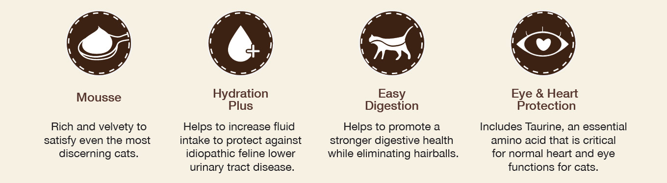 Mousse (1) -Daily Delight - Yappy Pets Mousse (1) -Daily Delight - Yappy Pets