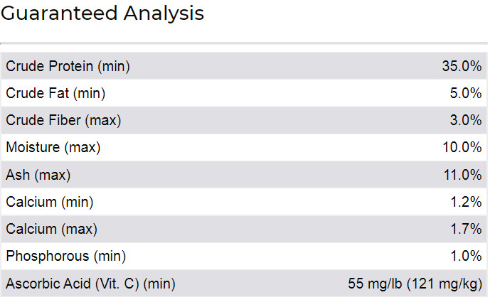 ReptiSticks - Floating Aquatic Turtle Food