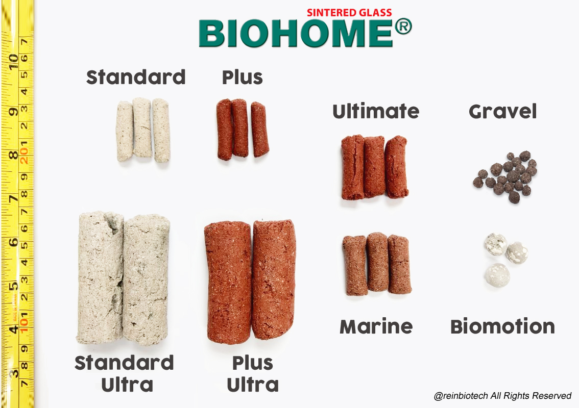 Biohome Series - all products 2