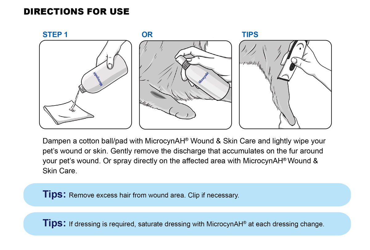 DirectionOfUseMicrocynAH-Wound-&-Skin-Care-Spray
