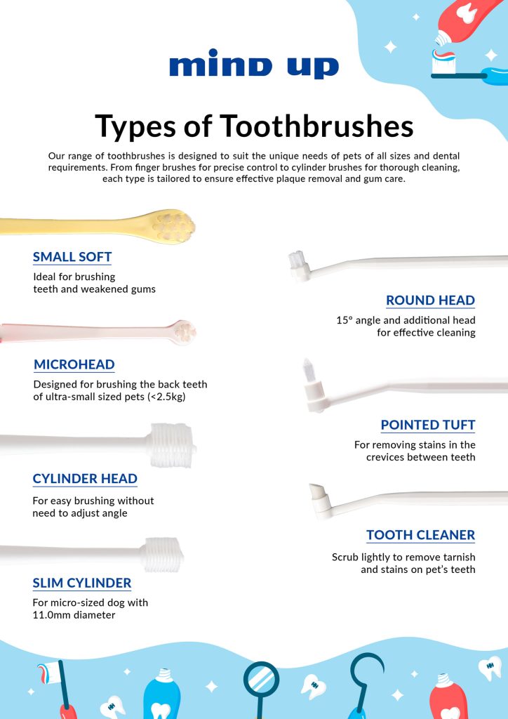 Mind-Up-Toothbrush-(For-Dogs)