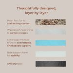 Komu Elysian Orthopaedic & Anti-Anxiety Pet Bed - Image 2